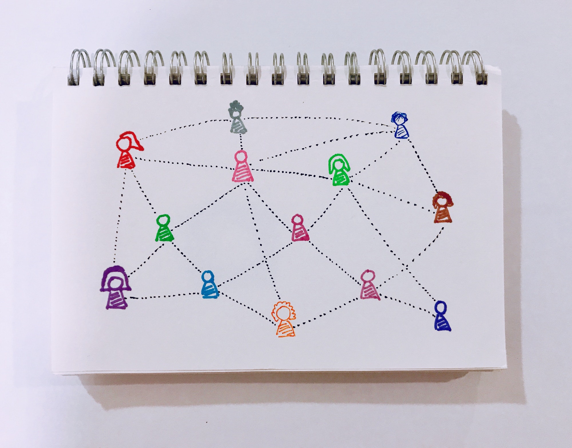 Social networking concept 7